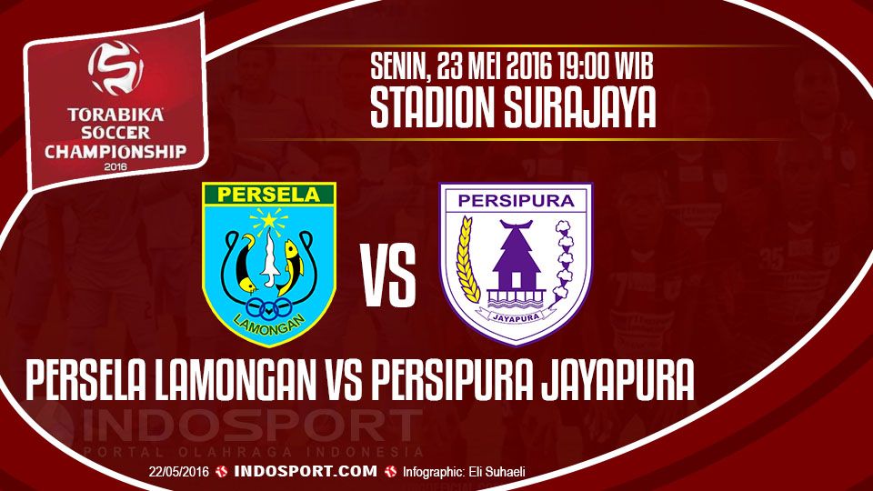 Hari ini, 4 tahun yang lalu, Persipura Jayapura mendapatkan kemenangan perdananya dalam kompetisi non resmi, Indonesian Soccer Championship (ISC) 2016. Copyright: © Grafis: Eli Suhaeli/INDOSPORT
